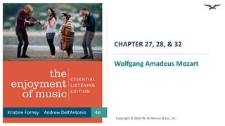 CHAPTER 27, 28, & 32
Wolfgang Amadeus Mozart
Copyright © 2020 W. W. Norton & Co., Inc.
 