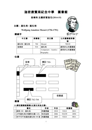 迦密唐賓南紀念中學 圖書館
音樂科 主題研習指引(2014-15)
主題：莫札特 / 莫扎特
Wolfgang Amadeus Mozart (1756-1791)
‧關鍵字
中文書 索書號 英文書 公共圖書館索書
號
‧莫札特 / 莫扎特 7...