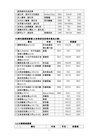 經典創作及其故事
4 莫札特：探求天才的奧秘 Norbert Elias 2005 910.99 4740
5 名人畫卷：莫札特 姚駿編 2003 781 4241
6 文化巨人叢書：莫扎特 周忠麟編 2000 780 7722
7 世界偉大作...