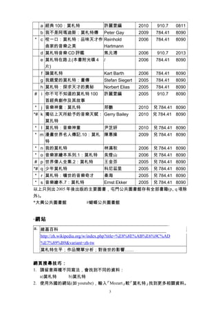 a 經典 100：莫札特 許麗雯編 2010 910.7 0811
b 我不是阿瑪迪斯：莫札特傳 Peter Gay 2009 784.41 8090
* c 咬一口：莫札特：品味天才作
曲家的音樂之美
Reinhold
Hartmann
2006 784.41 8090
d 莫札特音樂 CD 評鑑 焦元溥 2006 910.7 2013
e 莫札特在路上(本書附光碟 4
片)
/ 2006 784.41 8090
f 論莫札特 Kart Barth 2006 784.41 8090
g 我親愛的莫札特：畫傳 Stefan Siegert 2005 784.41 8090
h 莫札特：探求天才的奧秘 Norbert Elias 2005 784.41 8090
# i 你不可不知道的莫札特 100
首經典創作及其故事
許麗雯編 2005 910.7 8090
* j 音樂神童：莫扎特 邢艷 2010 兒 784.41 8090
*# k 獨佔上天所給予的音樂天賦：
莫扎特
Gerry Bailey 2010 兒 784.41 8090
* l 莫扎特：音樂神童 尹芝妍 2010 兒 784.41 8090
* m 漫畫世界名人傳記.10：莫札
特
陳惠操 2009 兒 784.41 8090
* n 我的莫札特 林滿秋 2006 兒 784.41 8090
* o 音樂家繪本系列.1：莫札特 吳燈山 2006 兒 784.41 8090
# p 世界偉人全集.2：莫札特 王金芬 2005 兒 784.41 8090
*# q 少年莫札特 科尼茲里 2005 兒 784.41 8090
* r 莫札特：曠世的音樂奇才 秦海 2005 兒 784.41 8090
* s 音樂繪本.7：莫札特 Ernst Ekker 2005 兒 784.41 8090
以上只列出 2005 年後出版的主要圖書，屯門公共圖書館存有全部書籍(p、q 項除
外)。
*大興公共圖書館 #蝴蝶公共圖書館
‧網站
a. 維基百科
http://zh.wikipedia.org/w/index.php?title=%E8%8E%AB%E6%9C%AD
%E7%89%B9&variant=zh-tw
莫札特生平；作品簡單分析；對後世的影響……
網頁搜尋技巧：
1. 請留意兩種不同寫法，會找到不同的資料：
a)莫札特 b)莫扎特
2. 使用外國的網站(如 youtube)，輸入「Mozart」較「莫札特」找到更多相關資料。
3
 