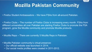 Mozilla Pakistan Community
 