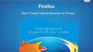 Firefox
Most Trusted Internet Browser for Privacy
 