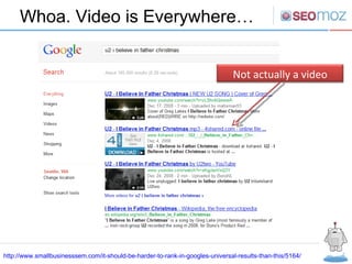 Whoa. Video is Everywhere… http://www.smallbusinesssem.com/it-should-be-harder-to-rank-in-googles-universal-results-than-t...