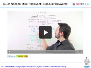 SEOs Need to Think  “Relevant,” Not Just “Keywords” http://www.seomoz.org/blog/advanced-onpage-optimization-whiteboard-fri...
