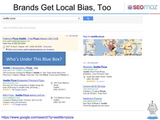 Brands Get Local Bias, Too https://www.google.com/search?q=seattle+pizza Who ’s Under This Blue Box? 