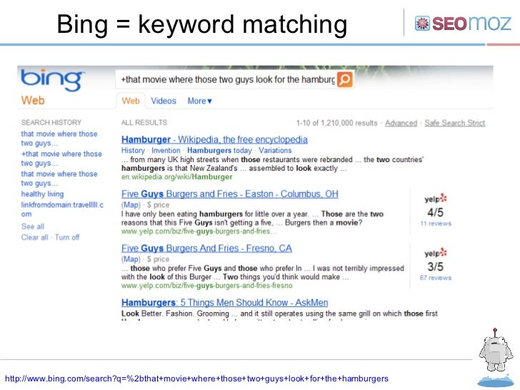 Bing Keyword Matching Http Www Bing Com Search Q 2bthat Movie Wh