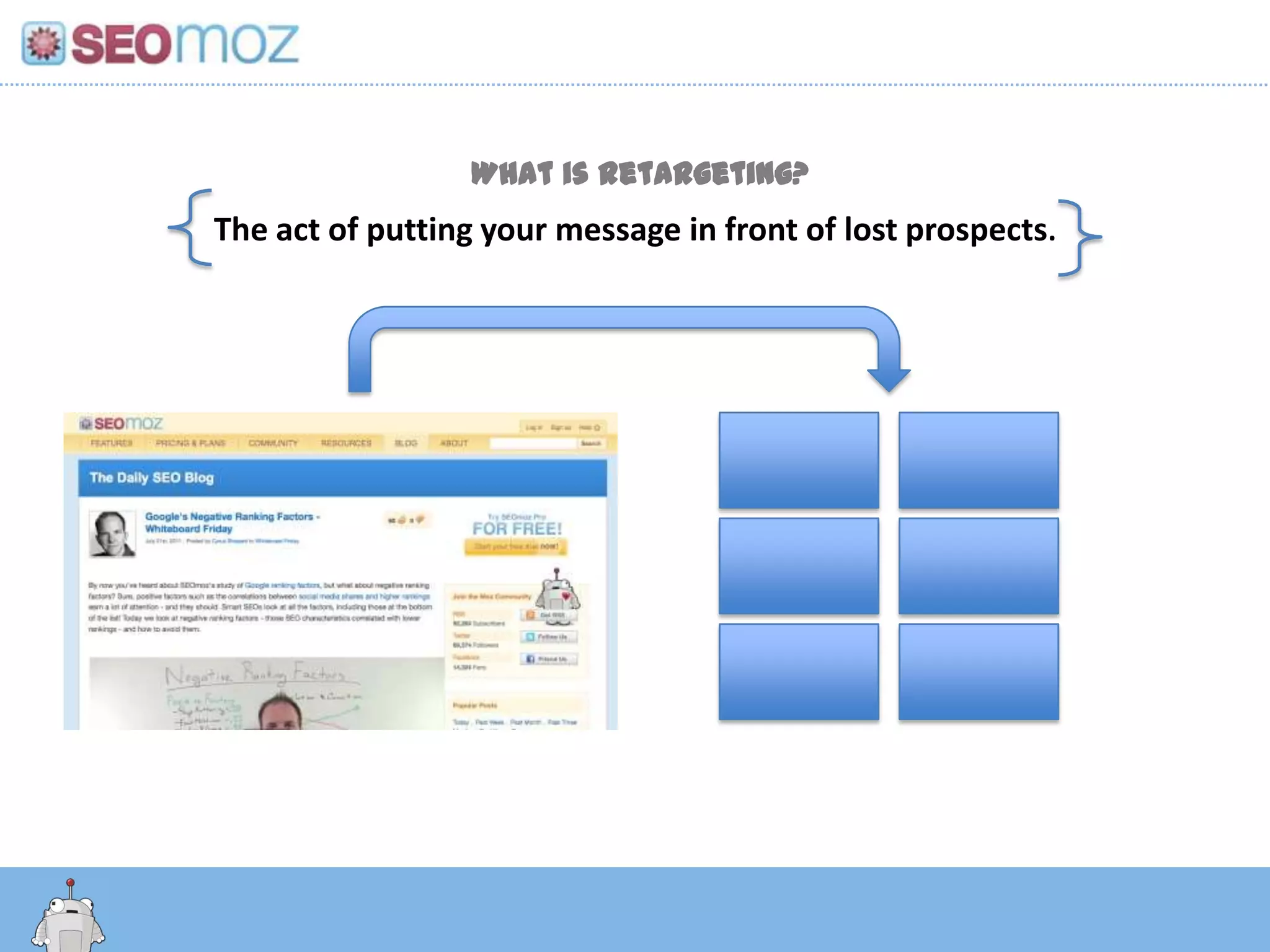 What is retargeting?
  The act of putting your message in front of lost prospects.




http:/googleblog.blogspot.com/2010/06/our-new-search-index-caffeine.html
 
