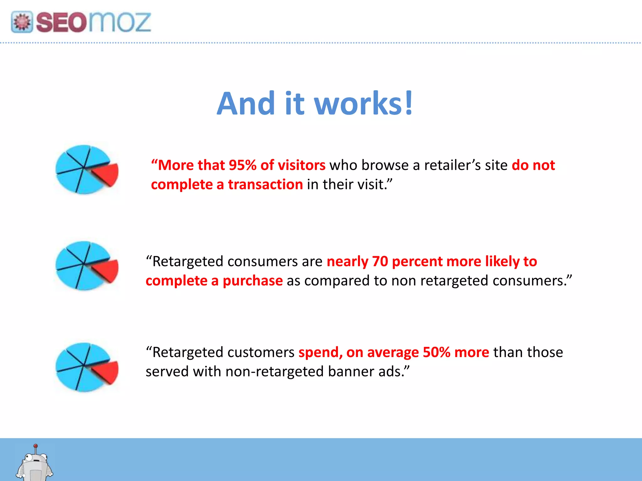 And it works!
        “More that 95% of visitors who browse a retailer’s site do not
        complete a transaction in their visit.”



       “Retargeted consumers are nearly 70 percent more likely to
       complete a purchase as compared to non retargeted consumers.”



       “Retargeted customers spend, on average 50% more than those
       served with non-retargeted banner ads.”




http:/googleblog.blogspot.com/2010/06/our-new-search-index-caffeine.html
 