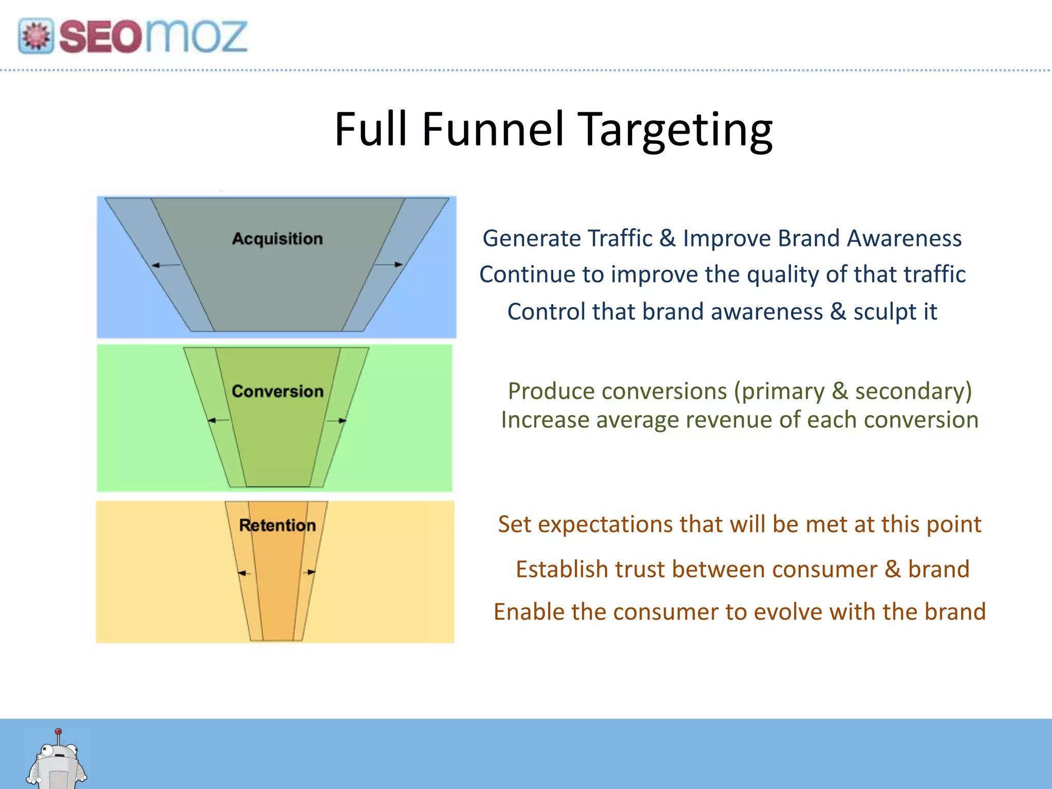 Full Funnel Targeting
                           Generate Traffic & Improve Brand Awareness
                           Continue to improve the quality of that traffic
                             Control that brand awareness & sculpt it


                              Produce conversions (primary & secondary)
                             Increase average revenue of each conversion


                             Set expectations that will be met at this point
                              Establish trust between consumer & brand
                             Enable the consumer to evolve with the brand




http:/googleblog.blogspot.com/2010/06/our-new-search-index-caffeine.html
 