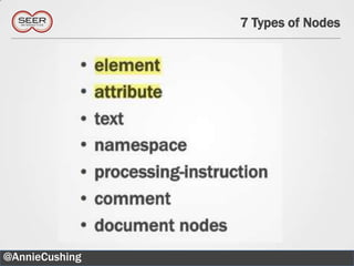 7 Types of Nodes




@AnnieCushing                19
 