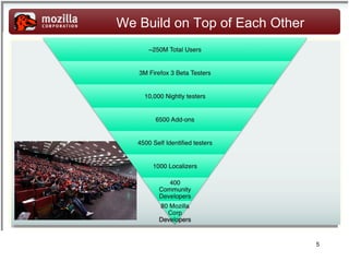 Mehr Informationen ? 