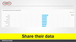 Share their data
@wilreynolds
 