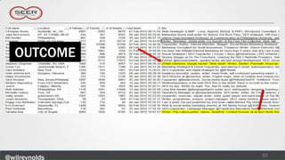 OUTCOME




               57
@wilreynolds
 