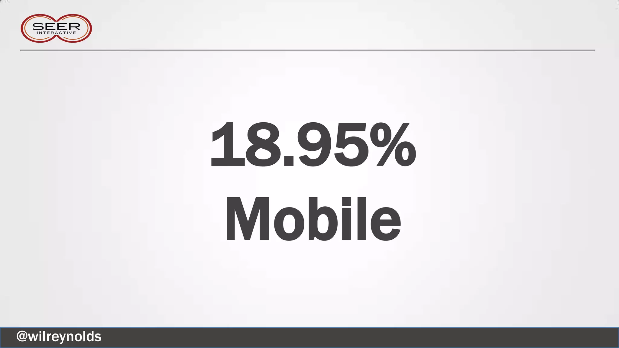 18.95%
Mobile
@wilreynolds
 
