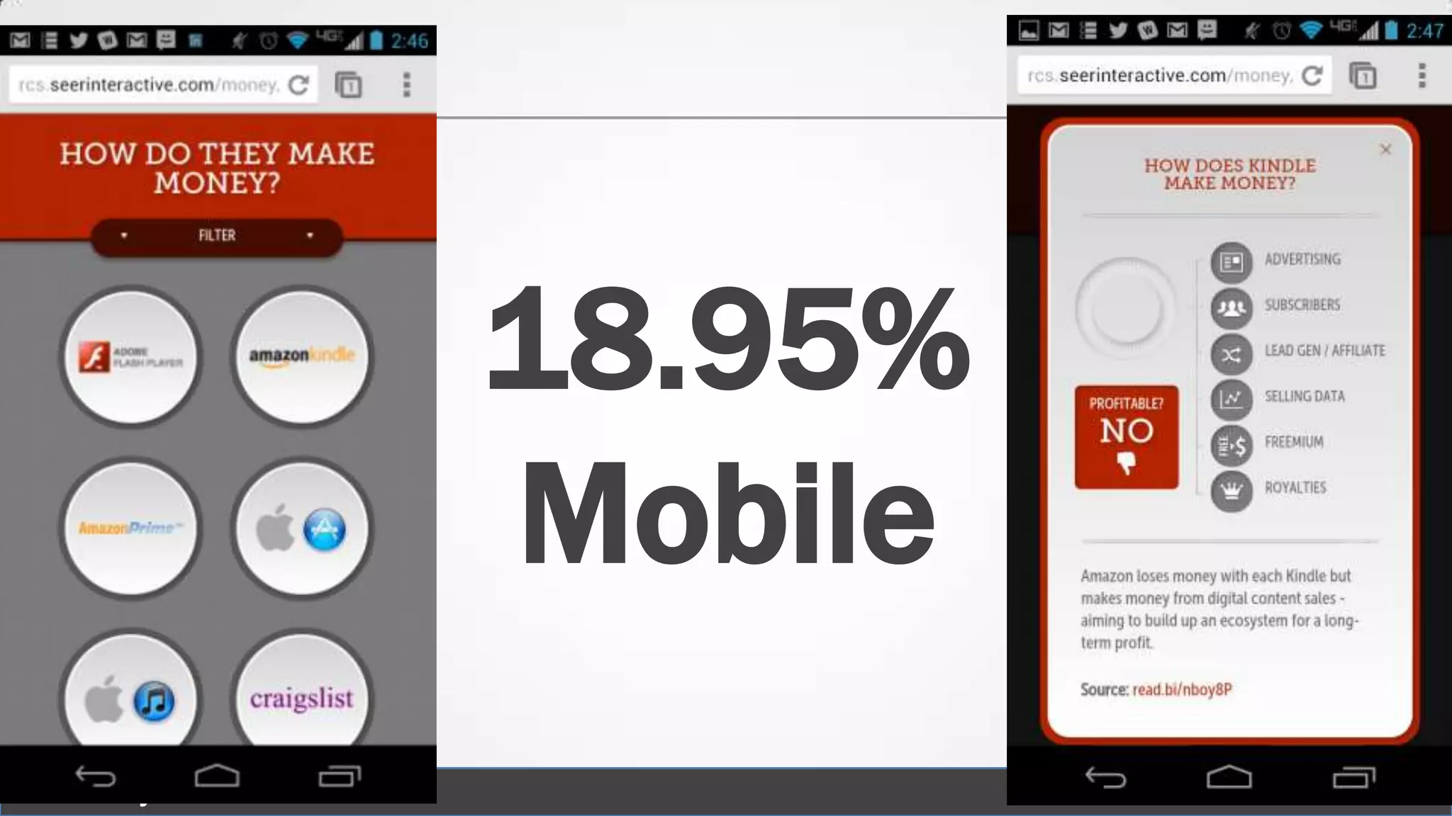 @wilreynolds
18.95%
Mobile
 