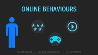 NATHALIE NAHAI / THE WEB PSYCHOLOGIST / @THEWEBPSYCH
All material © THE WEB PSYCHOLOGIST LTD. 2013. No unauthorised reprod...