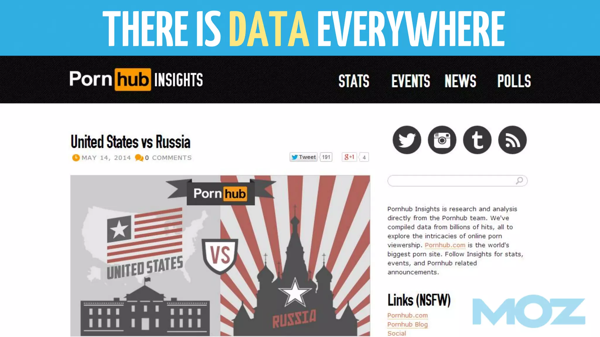 THEREISDATAEVERYWHERE
 