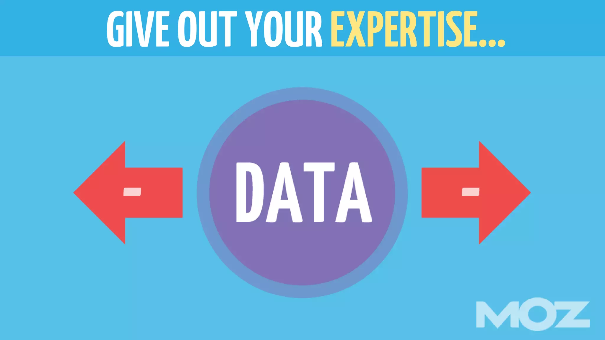 GIVEOUTYOUREXPERTISE…
 