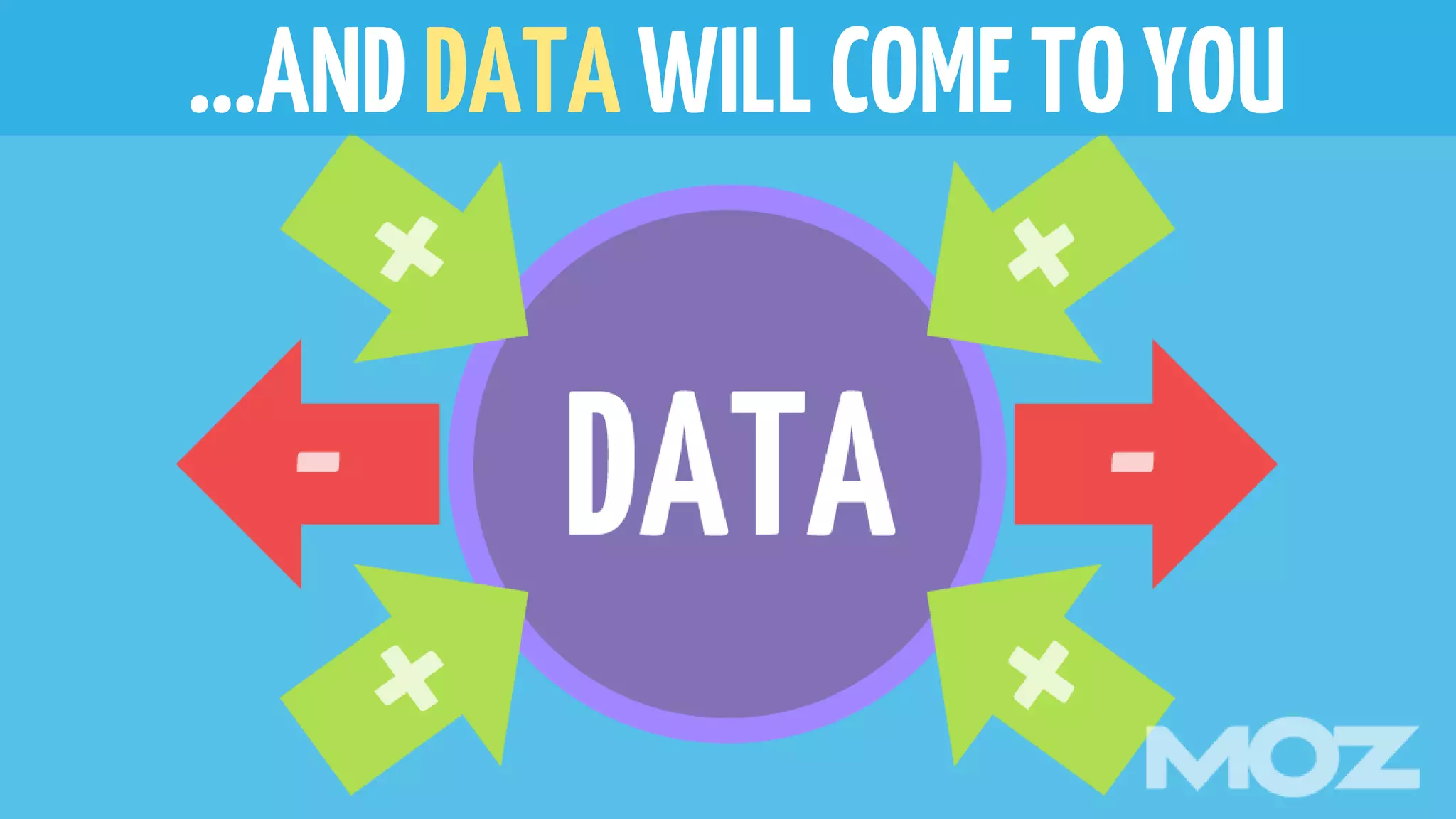 ...ANDDATAWILLCOMETOYOU
 