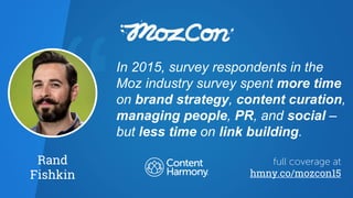 Rand
Fishkin
In 2015, survey respondents in the
Moz industry survey spent more time
on brand strategy, content curation,
m...