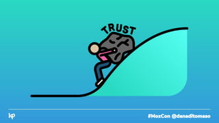 #MozCon @danaditomaso
 