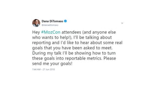 #MozCon @danaditomaso
 