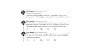 #MozCon @danaditomaso
 