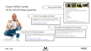 how much to feed a puppy
why is my puppy so hyper
best guard dogs
Cesar Millan ranks
#1 for all of these queries
why does my dog lick the carpet
 
