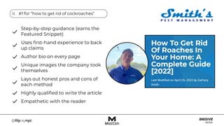Step-by-step guidance (earns the
Featured Snippet)
Uses first-hand experience to back
up claims
Author bio on every page
Unique images the company took
themselves
Lays out honest pros and cons of
each method
Highly qualified to write the article
Empathetic with the reader
#1 for “how to get rid of cockroaches”
 