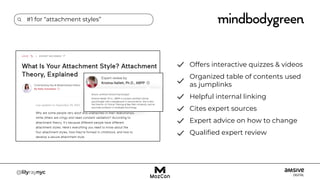 #1 for “attachment styles”
Offers interactive quizzes & videos
Organized table of contents used
as jumplinks
Helpful internal linking
Cites expert sources
Expert advice on how to change
Qualified expert review
 