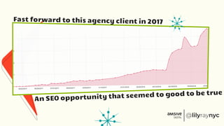 Fast forward to this agency client in 2017
An SEO opportunity that seemed to good to be true
 