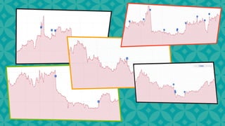 It’s not just a few sites
affected by core updates…
 