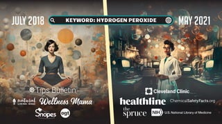 July 2018 May 2021
KEYWORD: HYDROGEN PEROXIDE
 