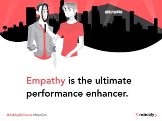 @AshleyKGreene #MozCon
Empathy is the ultimate
performance enhancer.
 