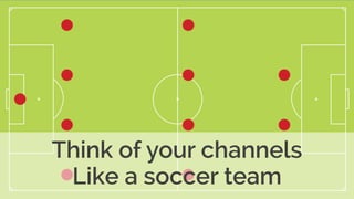 Think of your channels
Like a soccer team
 