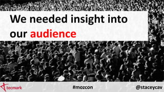 Making Content Marketing More Efficient - #mozcon 2014 by @staceycav Slide 13