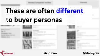 Making Content Marketing More Efficient - #mozcon 2014 by @staceycav Slide 20
