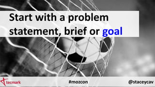 Making Content Marketing More Efficient - #mozcon 2014 by @staceycav Slide 51