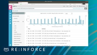 © 2019, Amazon Web Services, Inc. orits affiliates. All rights reserved.
 