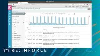 © 2019, Amazon Web Services, Inc. orits affiliates. All rights reserved.
 
