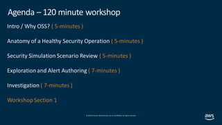 © 2019, Amazon Web Services, Inc. orits affiliates. All rights reserved.
Agenda – 120 minute workshop
Intro / Why OSS? ( 5-minutes )
Anatomy of a Healthy Security Operation ( 5-minutes )
Security Simulation Scenario Review ( 5-minutes )
Explorationand Alert Authoring ( 7-minutes )
Investigation ( 7-minutes )
WorkshopSection 1
 