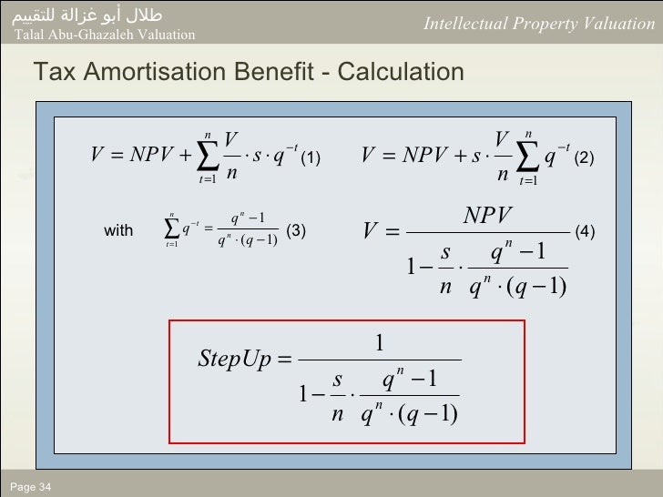 amortisation calculation