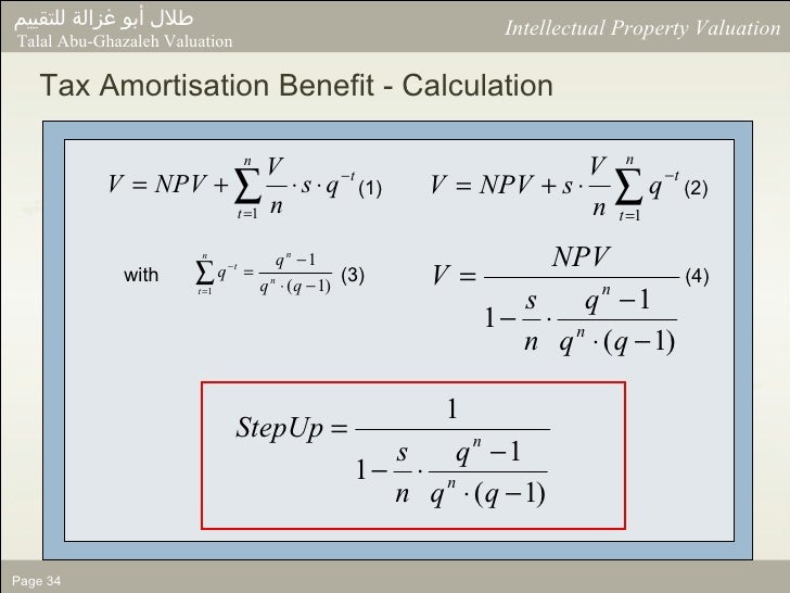 mozer-methods-of-valuation