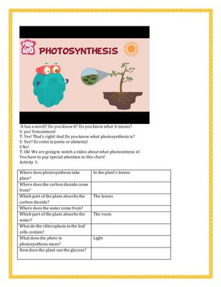 It has a word!! Do you know it? Do you know what it means?
S: yes! Fotosintesis!
T: Yes! That’s right! And Do you know what photosynthesis is?
S: Yes!! Es como la panta se alimenta!
S No!
T: Ok! We are going to watch a video about what photosintesis is!
You have to pay special attention to this chart!
Activity 1:
Where does photosynthesis take
place?
In the plant’s leaves
Where does the carbon dioxide come
from?
Which part of the plant absorbs the
carbon dioxide?
The leaves
Where does the water come from?
Which part of the plant absorbs the
water?
The roots
What do the chloroplasts in the leaf
cells contain?
What does the photo in
photosynthesis mean?
Light
How does the plant use the glucose?
 