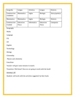 Geografia Lengua Artistica Lengua Historia
Construccion
ciudadana
Matematica Ingles Biologia Sisico/quimica
Matematica Matematica Ingles BIologia Historia
Construccion
Ciudada
Educacion
Fisica
Informatica Educacion
Fisica
Catequesis
Geography
Maths
Language
P.E.
Art
English
Technology
Biology
Citizenship
Physics and chemistry
Catechism
Teacher will give some minutes to match.
Transition: Well done!! Now we are going to work with the book!
Activity 1 10’
Students will work with the activities suggested by their book.
 