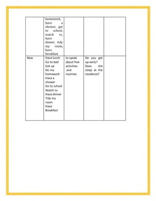 homework,
have a
shower, got
to school,
watch tv,
have
dinner, tidy
my room,
have
breakfast
New Have lunch
Go to bed
Get up
Do my
homework
Have a
shower
Go to school
Watch tv
Have dinner
Tidy my
room
Have
Breakfast
to speak
about free
activities
and
routines
Do you get
up early?
Does she
sleep at the
residence?


 
 