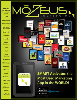 SMART Activator, the
Most Used Marketing
App in the WORLD!
 