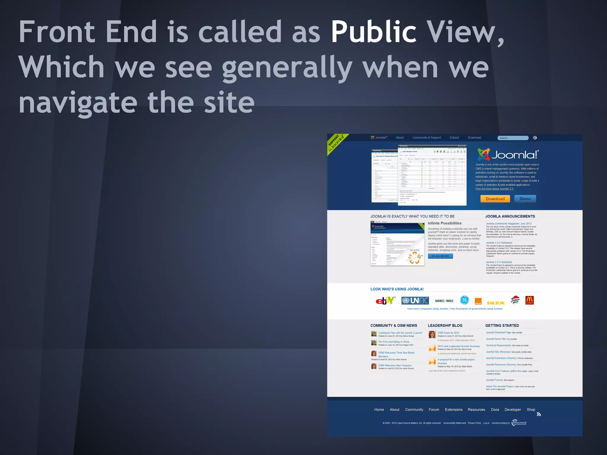 Front End is called as Public View,
Which we see generally when we
navigate the site
 