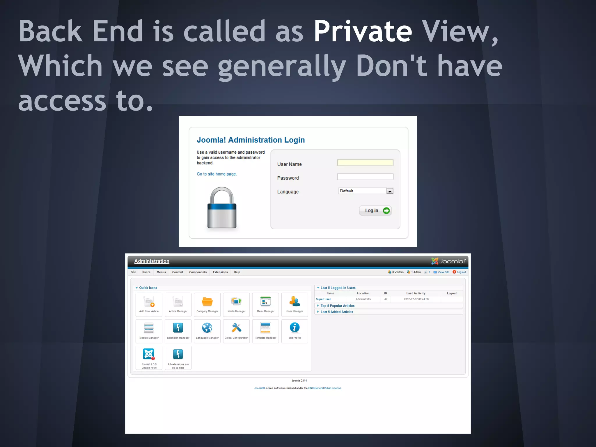 Back End is called as Private View,
Which we see generally Don't have
access to.
 