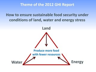 Theme of the 2012 GHI Report

How to ensure sustainable food security under
 conditions of land, water and energy stress
                    Land




              Produce more food
                     Nexus
              with fewer resources

  Water                              Energy
 